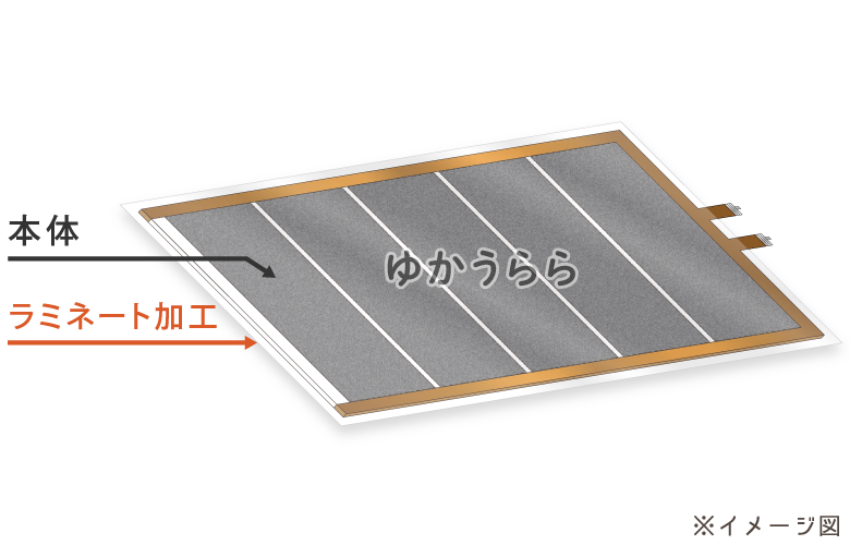 ゆかうららはメンテナンスいらず!